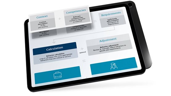 Graduate Recruitment Flowchart on a Tablet